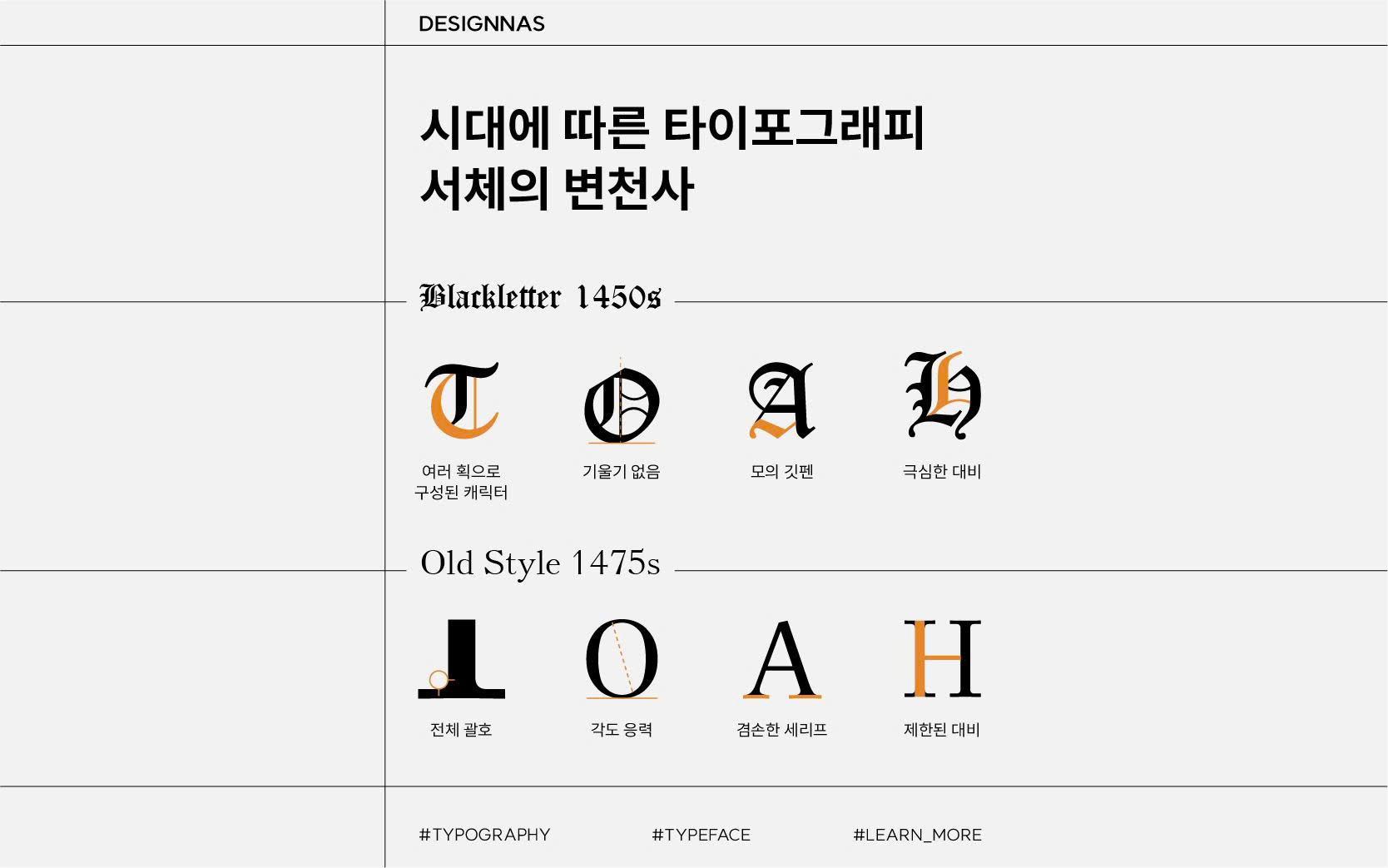 시대에 따른 타이포그래피 서체의 변천사