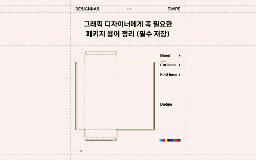 그래픽 디자이너에게 꼭 필요한 패키지 용어 정리 (필수 저장)