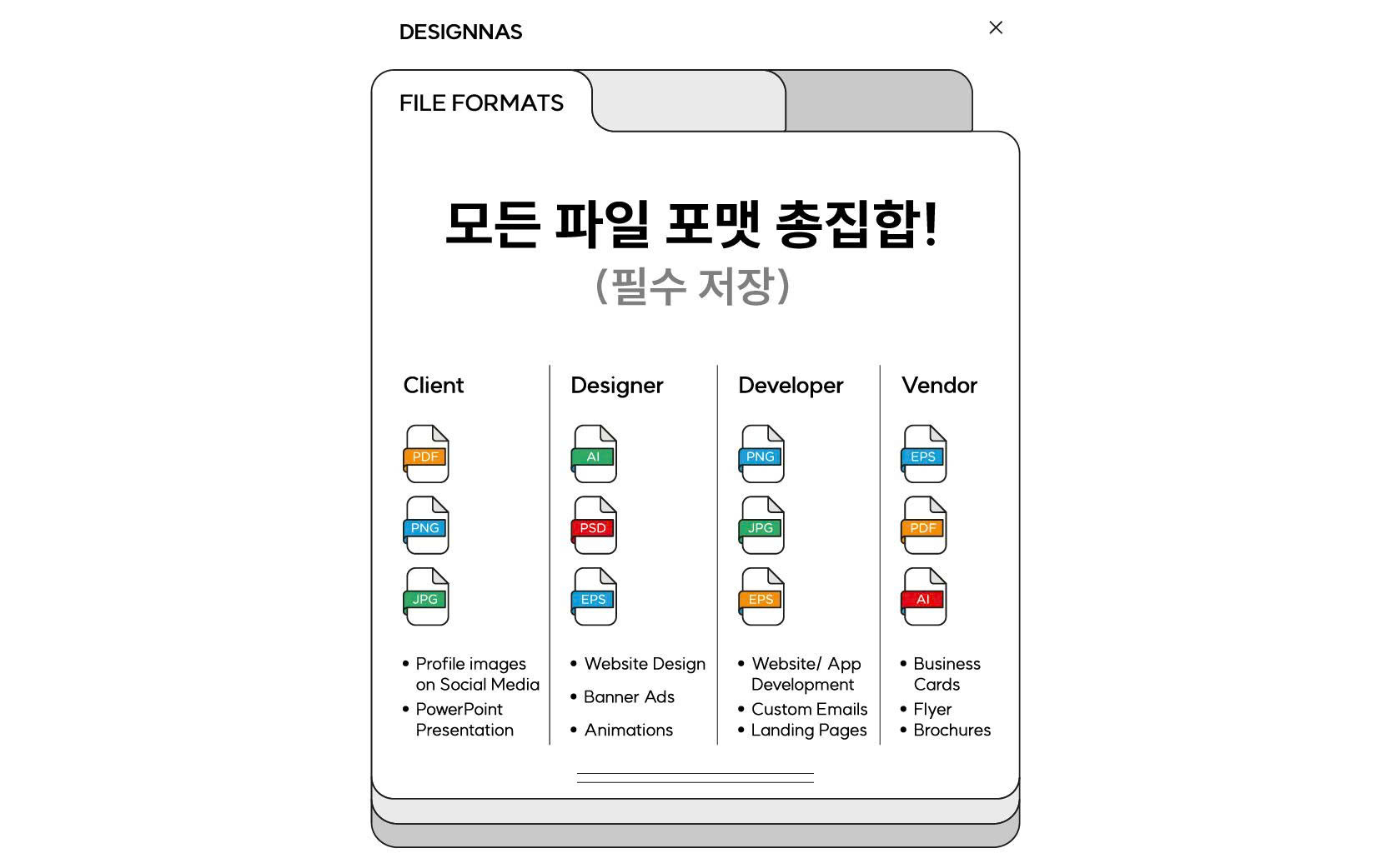 모든 파일 포맷 총집합! (필수 저장)