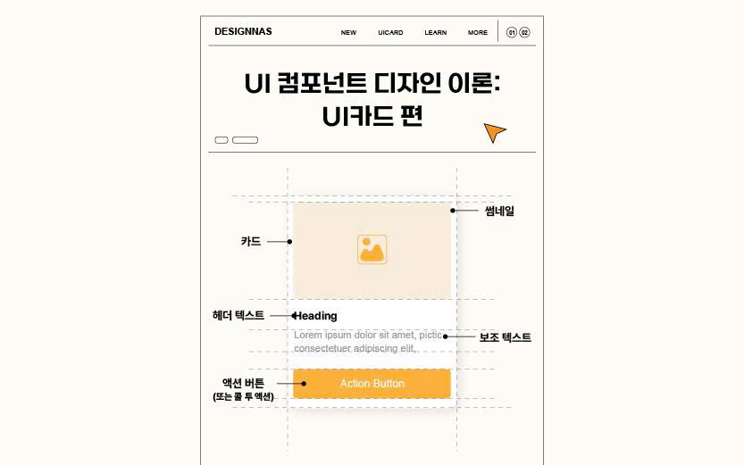 UI 컴포넌트 디자인 이론: UI카드 편
