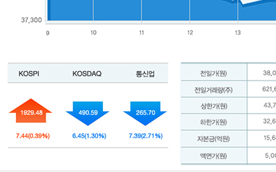 KT Infographic.