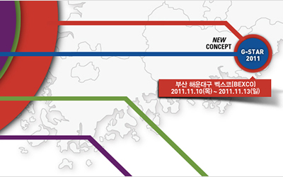Domestic Market Infographic.