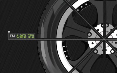 HANKOOK Tires Infographic.