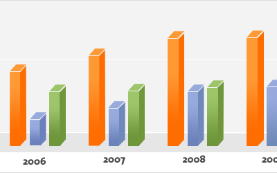Seah Infographic.