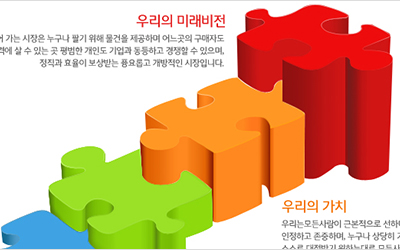 Auction Infographic.
