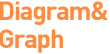 diagram&graph