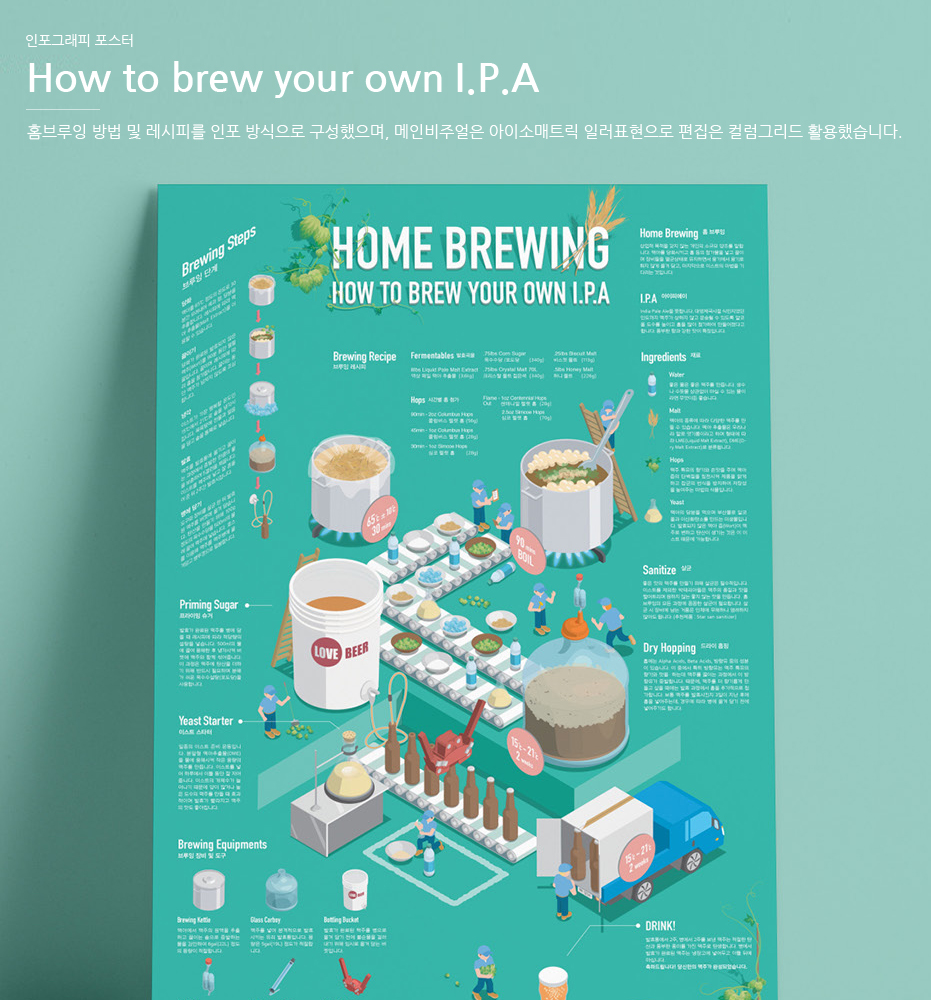 IPA 홈브루잉 포스터