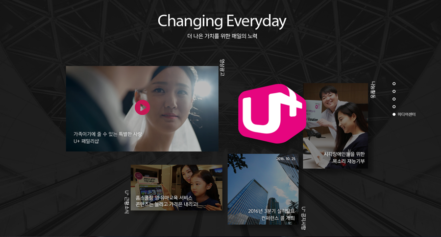 ui7