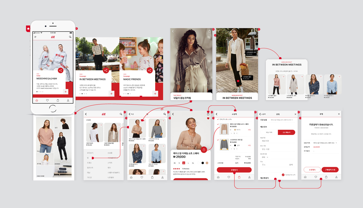 H&M 모바일 화면 구성 xd노드 화면 구성