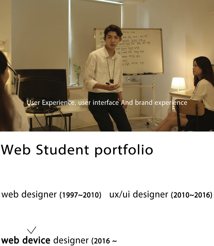 User Experience, user interface And brand experience